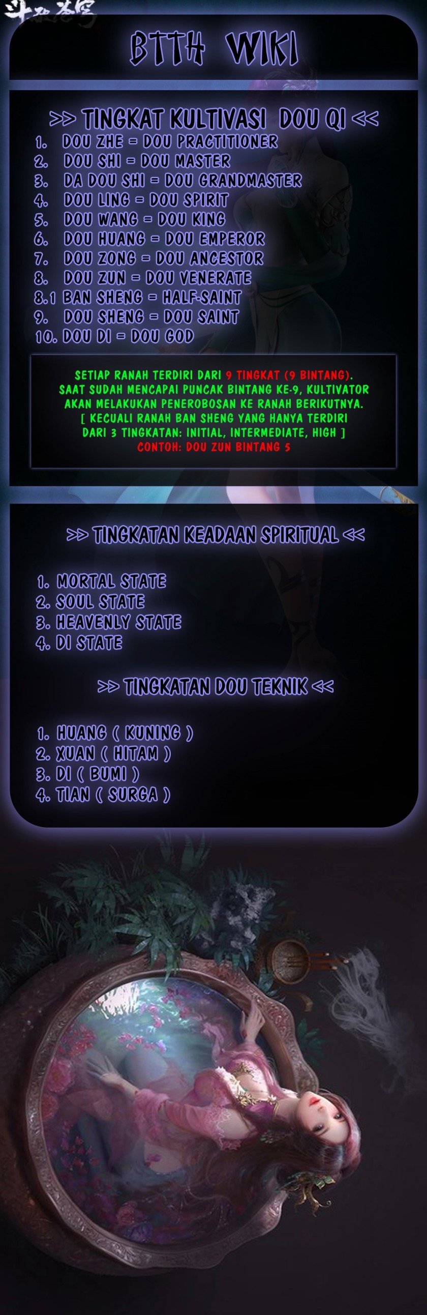 Battle Through the Heavens Chapter 377 Bahasa Indonesia